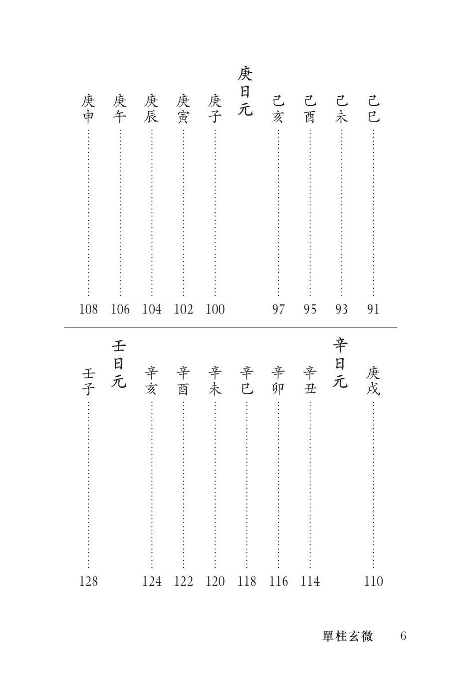 《單柱玄微》第 5 頁