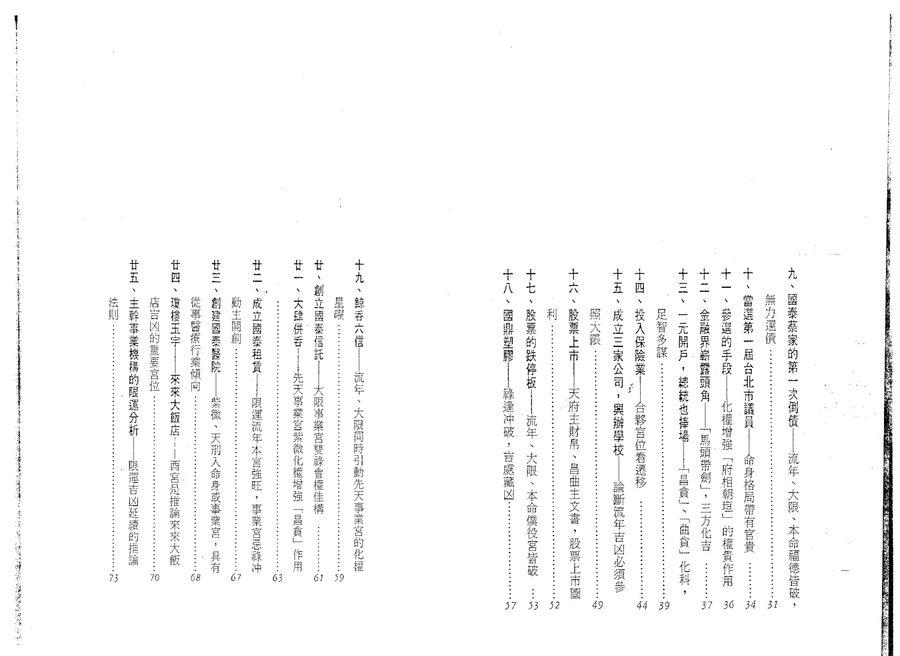 《斗數論名人1》第 4 頁