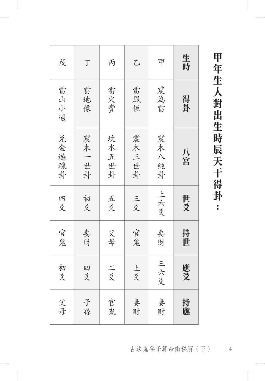 《古法鬼谷子算命術秘解（下）》第 4 頁