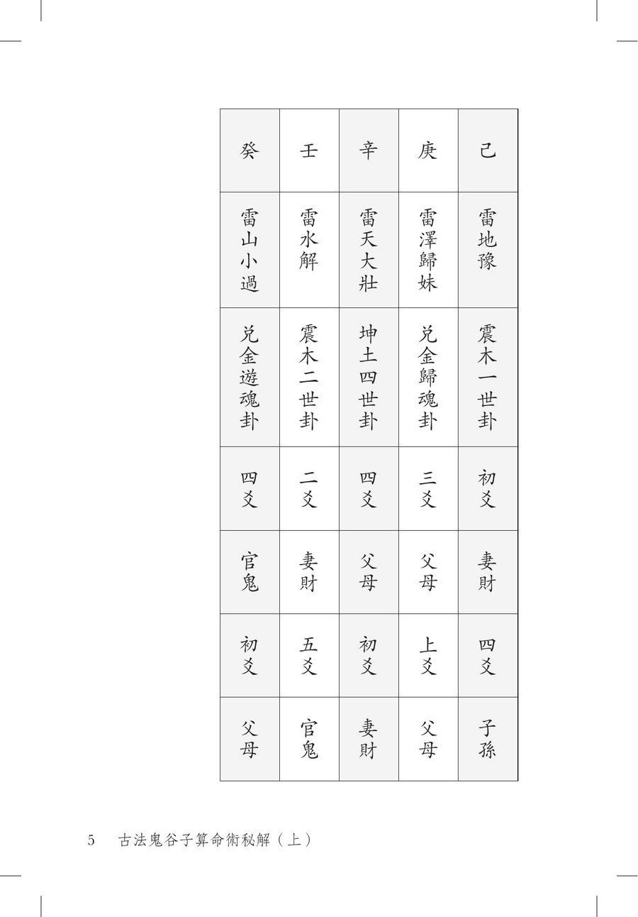 《古法鬼谷子算命術秘解（上）》第 5 頁
