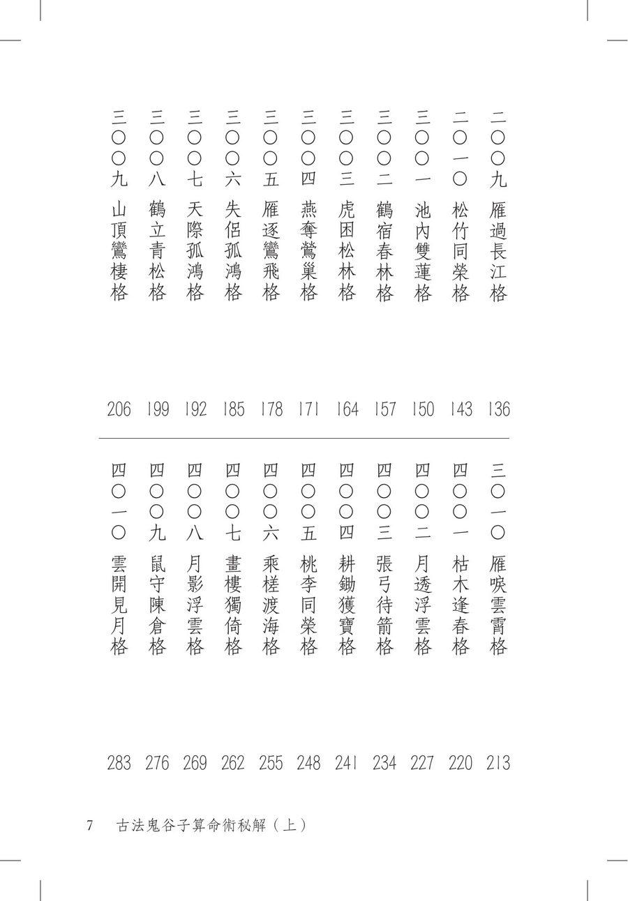 《古法鬼谷子算命術秘解（上）》第 7 頁