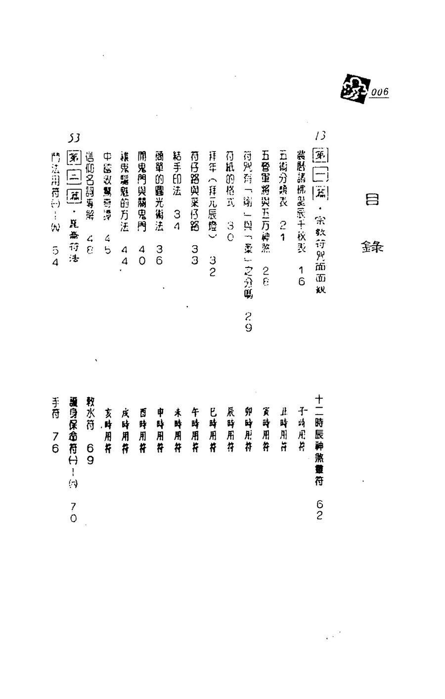 《珍藏崑崙符法總解》第 5 頁
