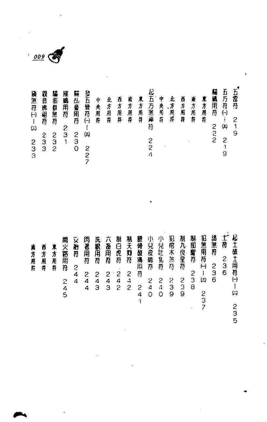 《珍藏崑崙符法總解》第 8 頁