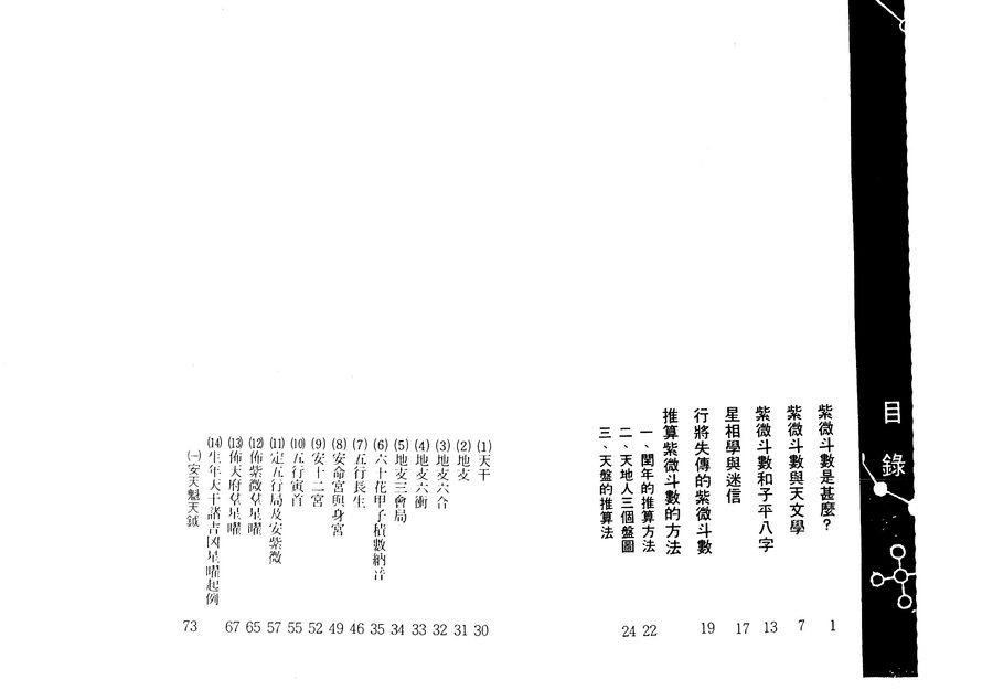 《紫微斗數講義》第 6 頁