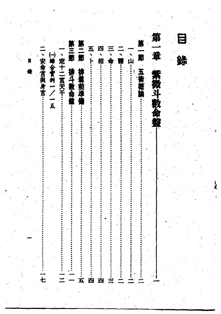 《紫微斗數掌握命運》第 2 頁