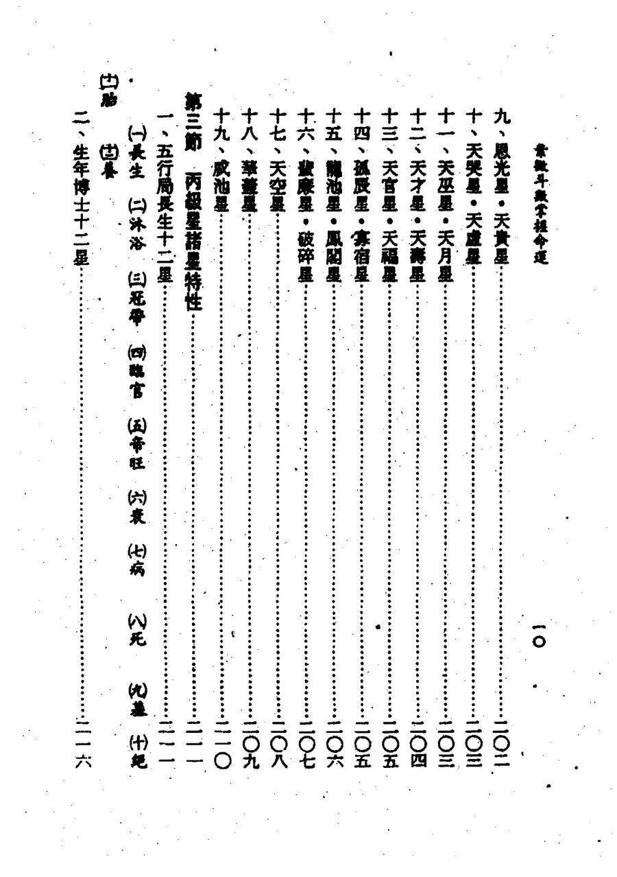 《紫微斗數掌握命運》第 11 頁