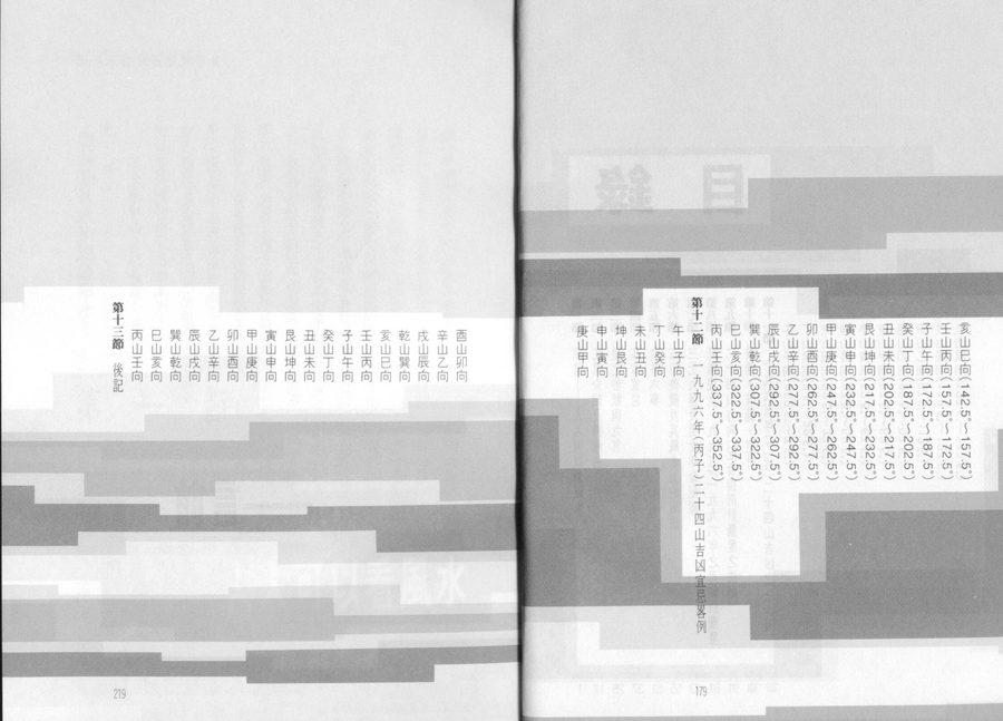 《中州派風水年鑑 1995/96》第 3 頁