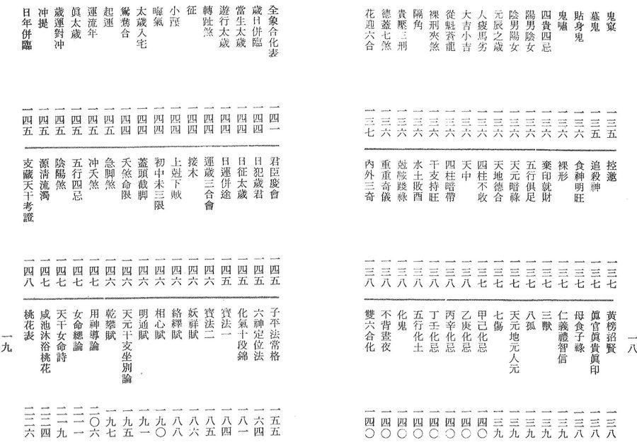 《命學大辭淵》第 11 頁