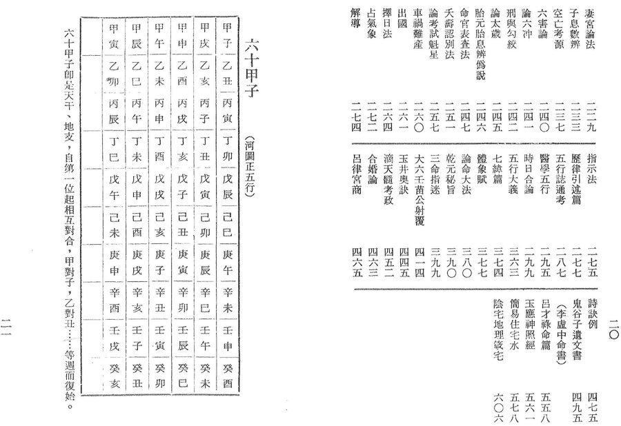 《命學大辭淵》第 12 頁