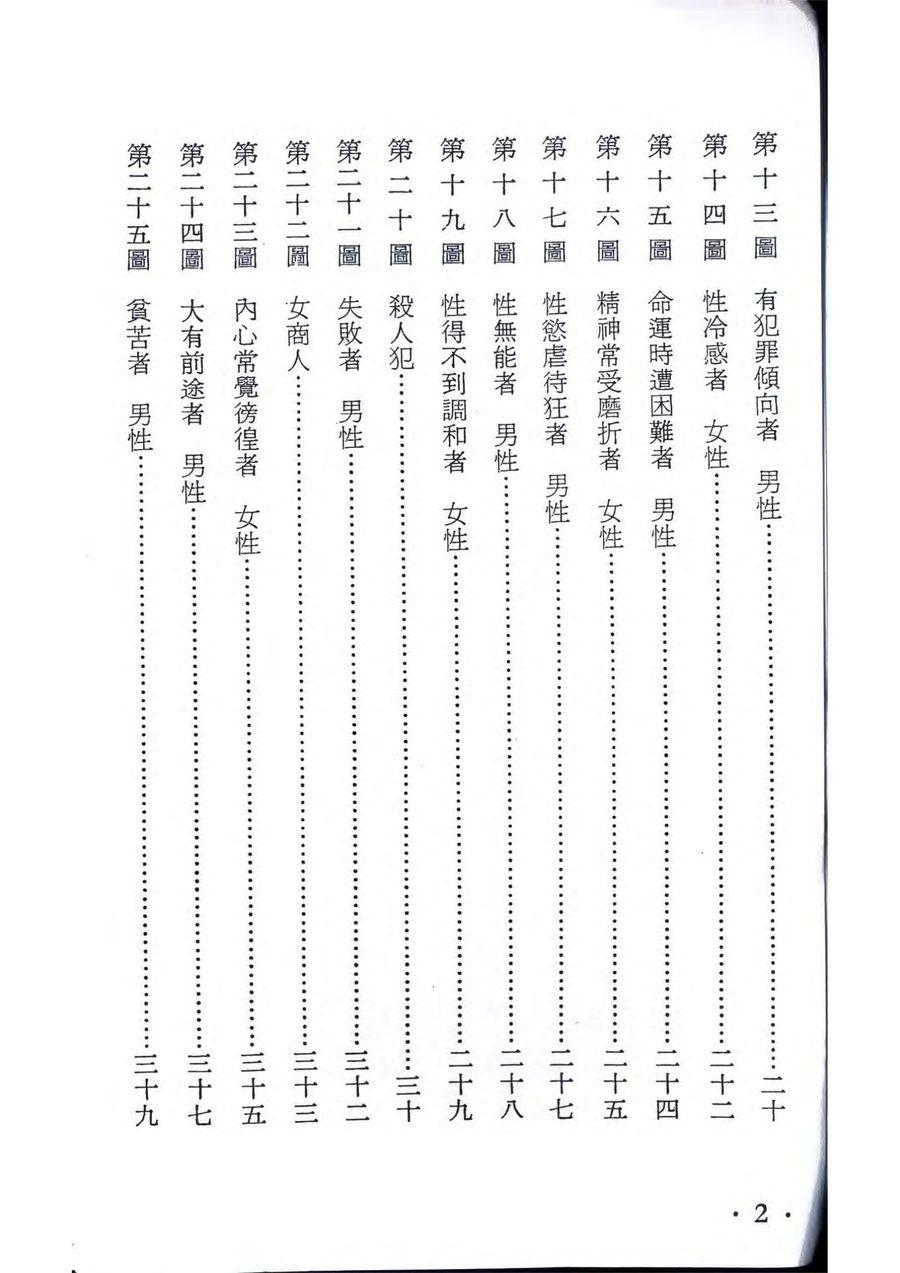 《手印分析舉例》第 6 頁