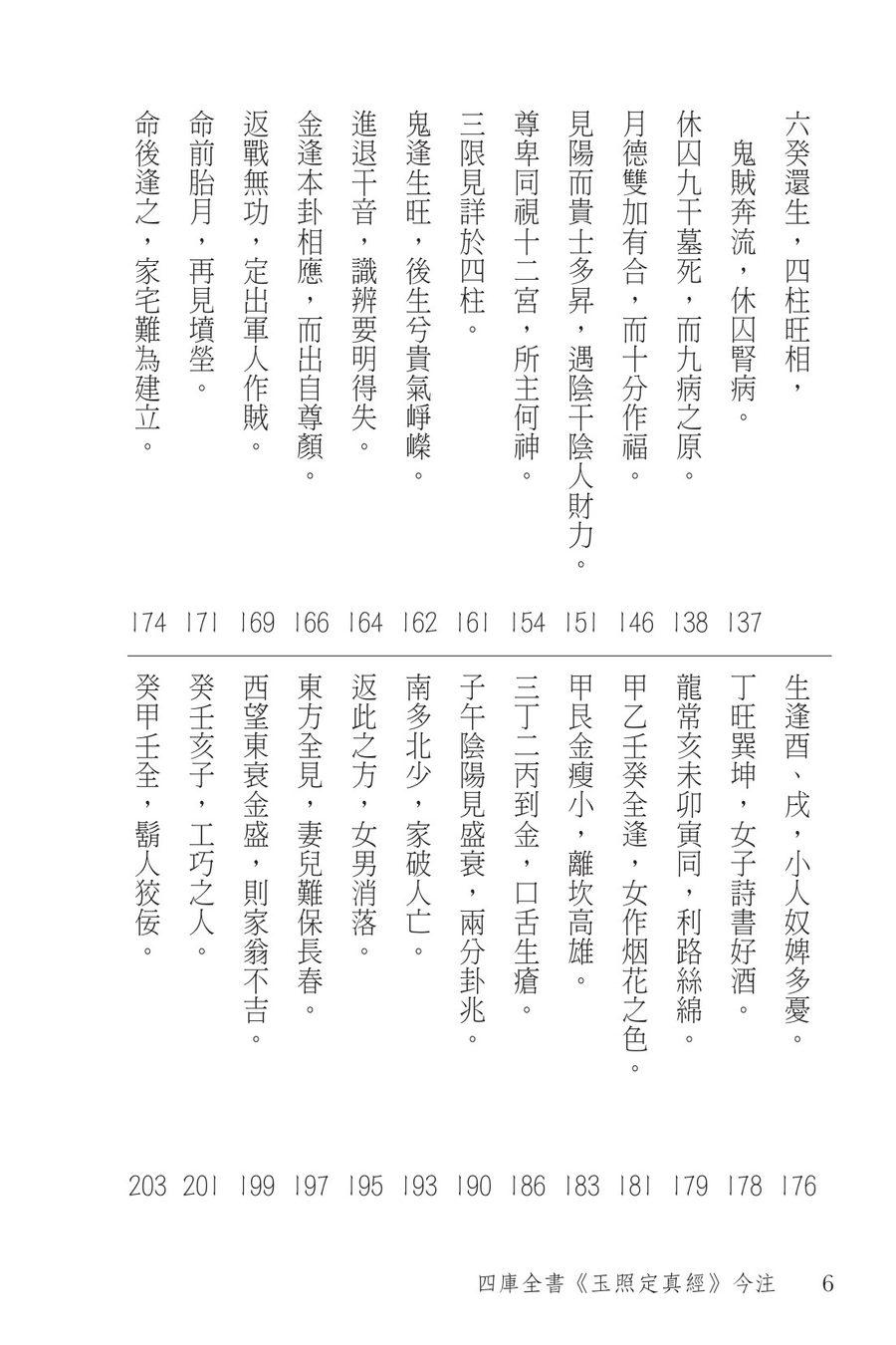 《四庫全書《玉照定真經》今注》第 6 頁