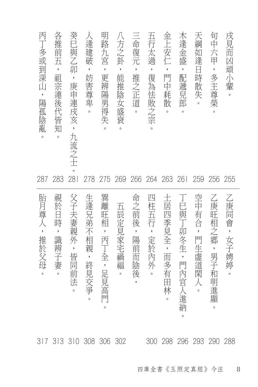 《四庫全書《玉照定真經》今注》第 8 頁