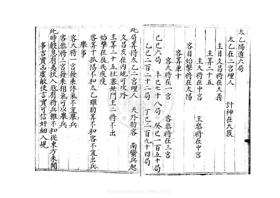 《太乙遁局》第 19 頁