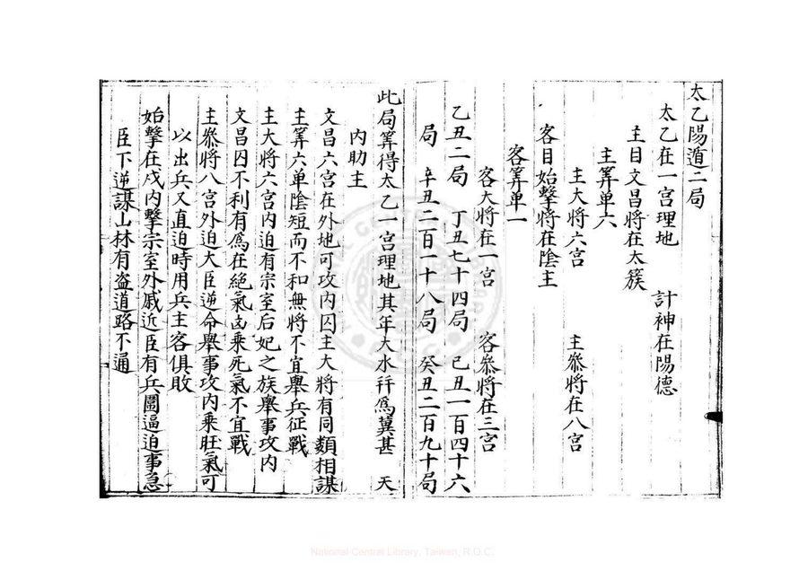 《太乙遁局#24冊不分卷明藍格鈔本# _ fozhu920.com》第 7 頁