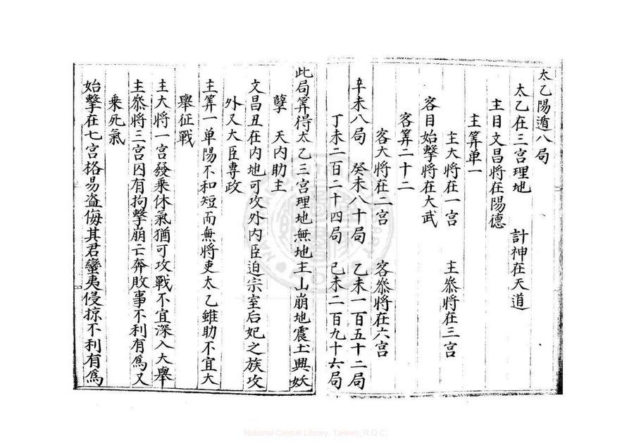 《太乙遁局#24冊不分卷明藍格鈔本# _ fozhu920.com》第 25 頁