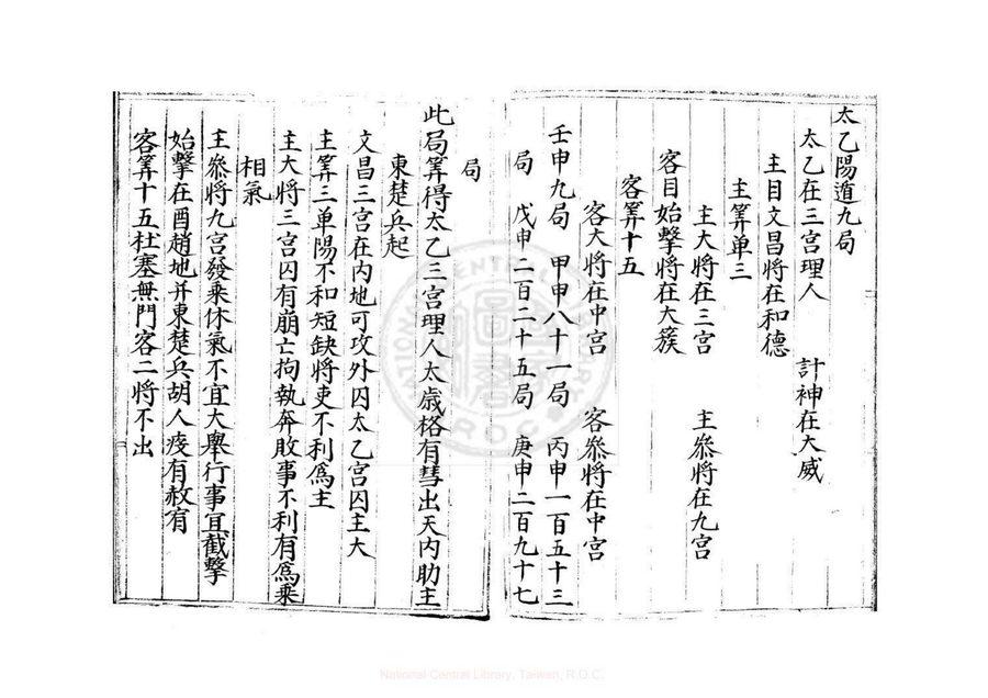 《太乙遁局#24冊不分卷明藍格鈔本# _ fozhu920.com》第 30 頁