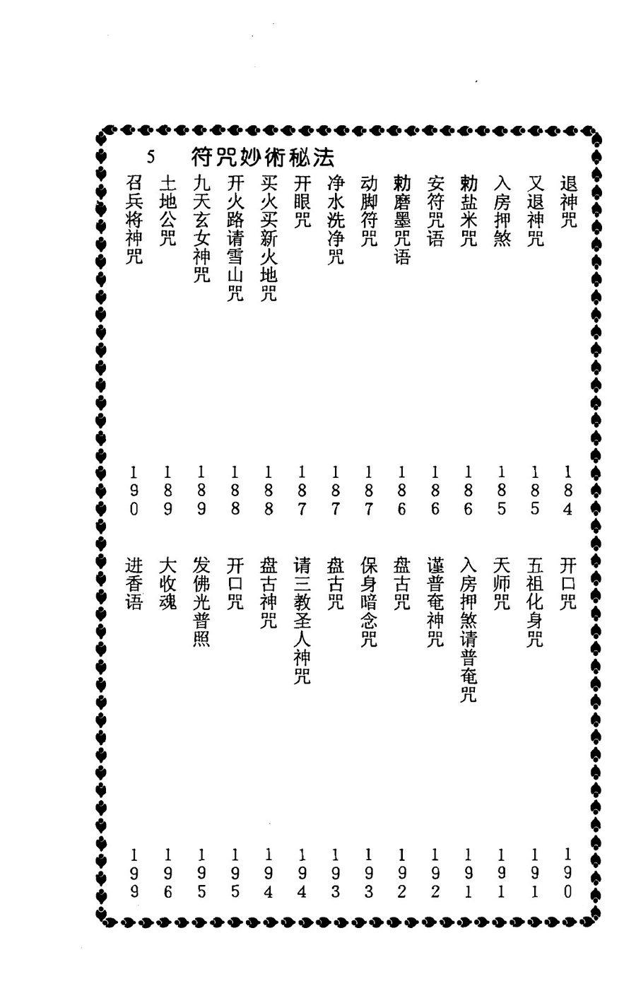 《符咒妙術秘法》第 8 頁