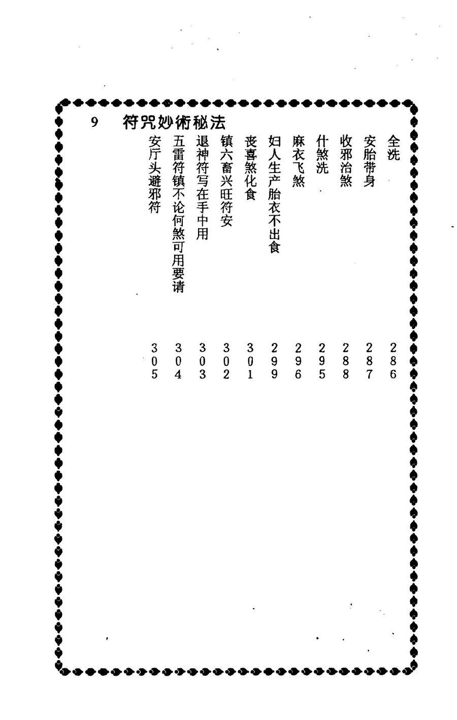 《符咒妙術秘法》第 12 頁