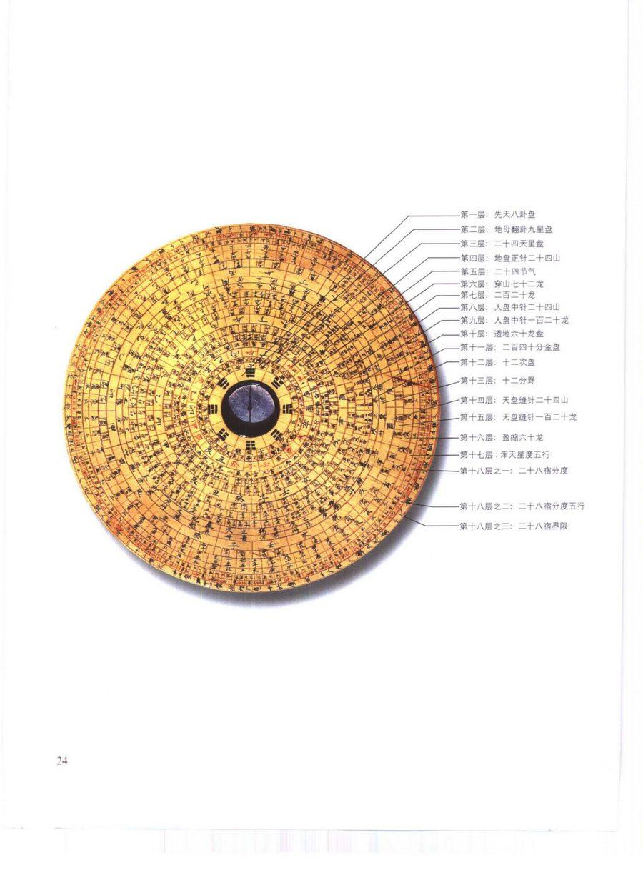 《中國風水羅盤》第 26 頁
