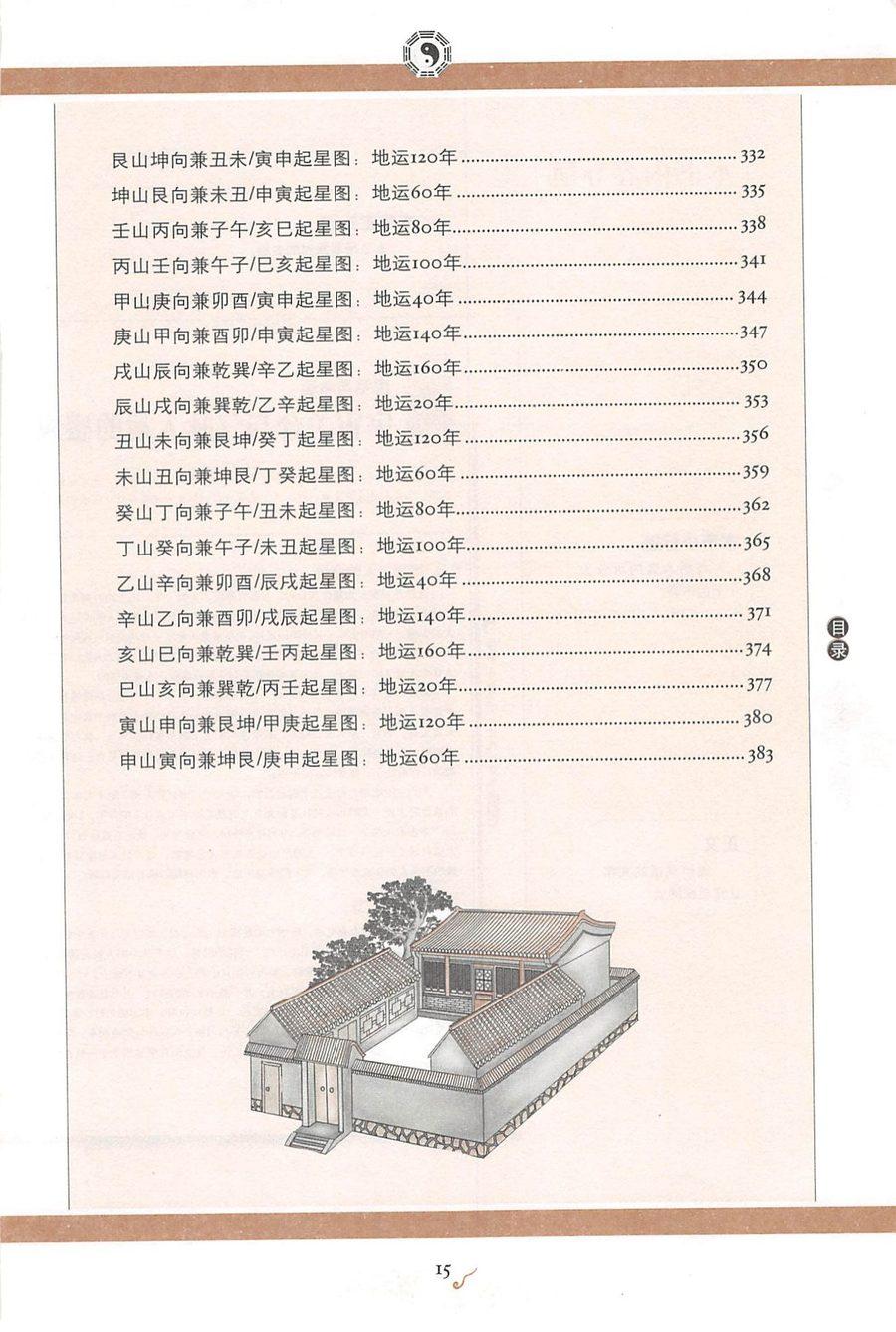 《圖解沈氏易學・沈氏玄空學 第二部 宅運吉凶斷》第 7 頁